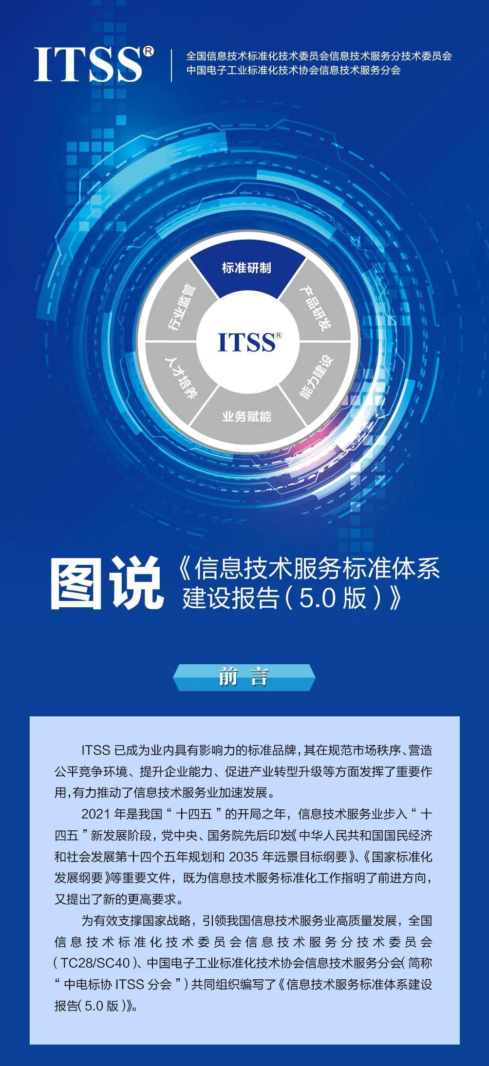 9月信息公示 11家单位通过ITSS信息技术服务咨询认证