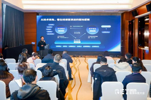 即构RTC+AI AI伴学开启在线课堂新范式